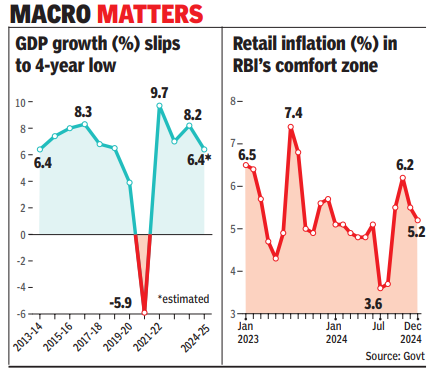 macro matters