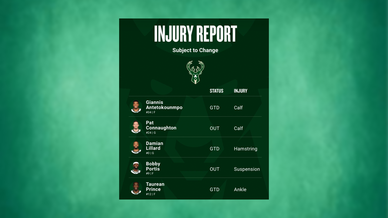 Bucks injury report Feb 23