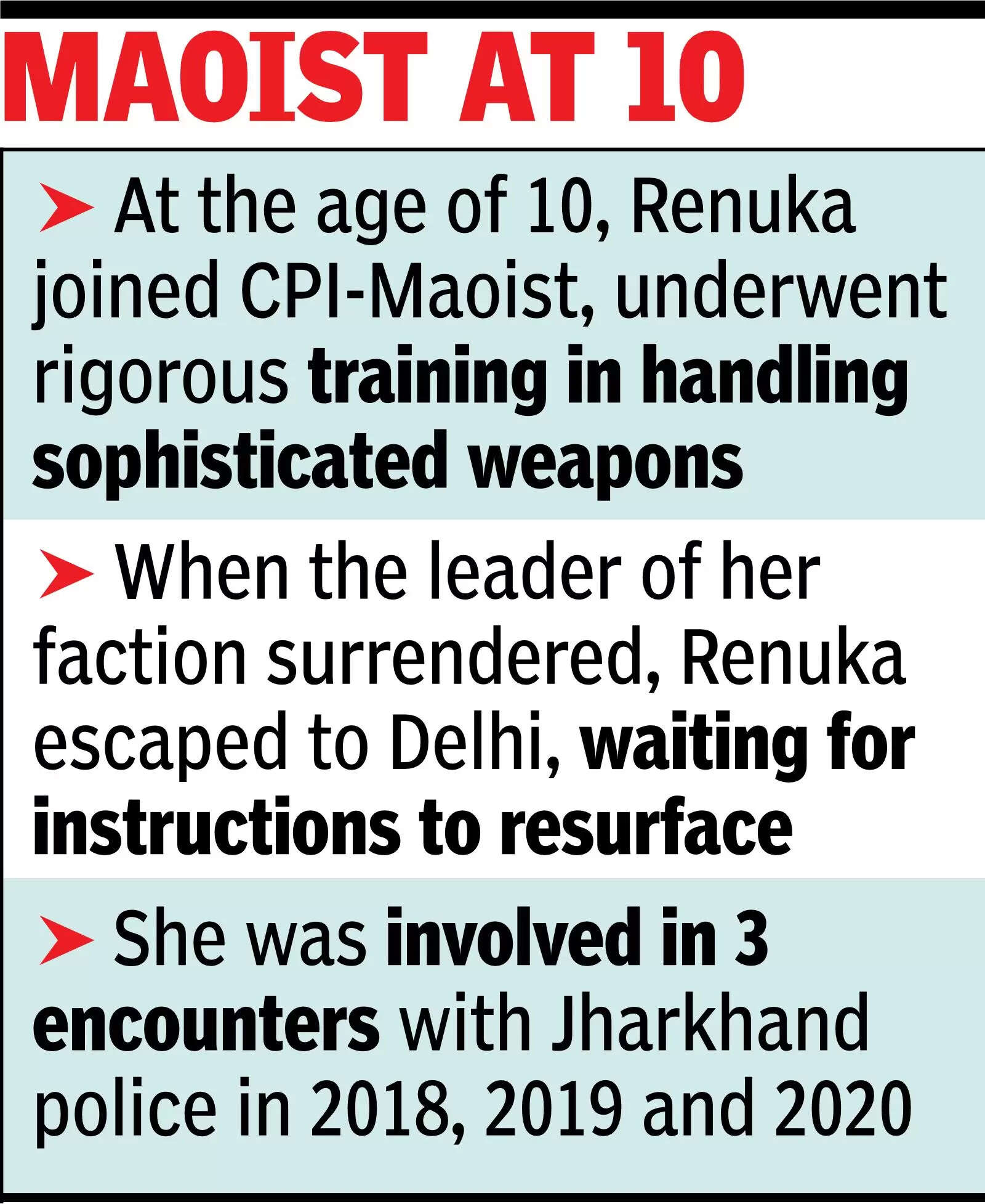 CPI-Maoist held