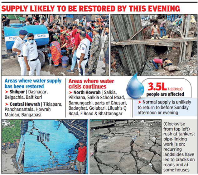 Supply likely to be restored by this evening