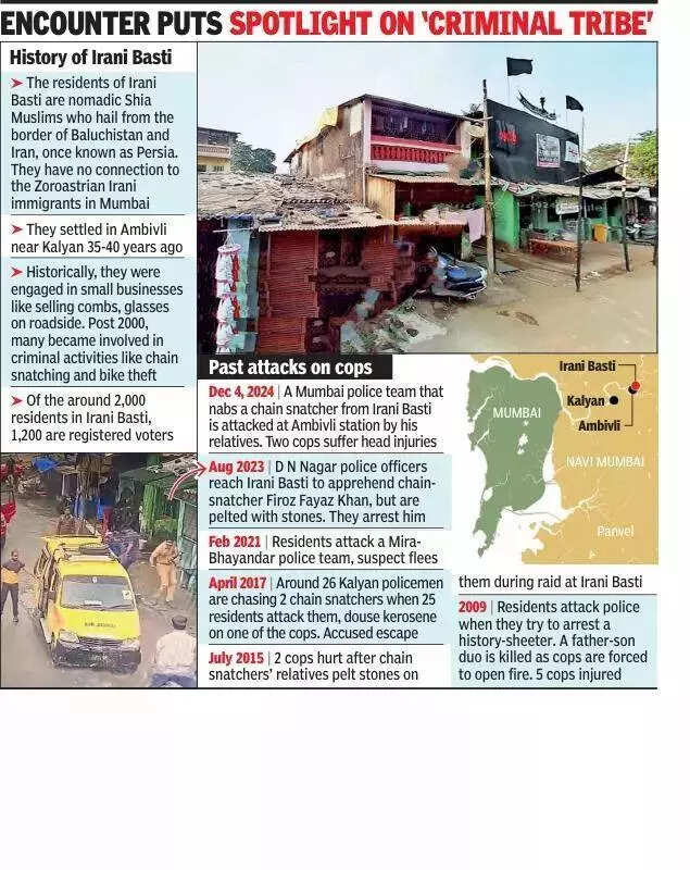 Irani Basti — a chain thieves’ den where cops are heckled, attacked.