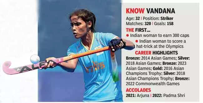 Vandana-gfx-1280