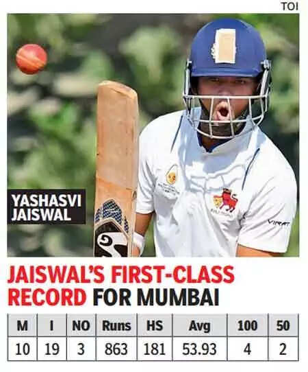 Jaiswal-gfx-2