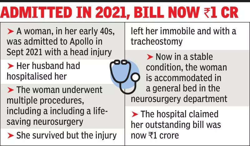 Too poor to take wife home from hosp, man tells HC