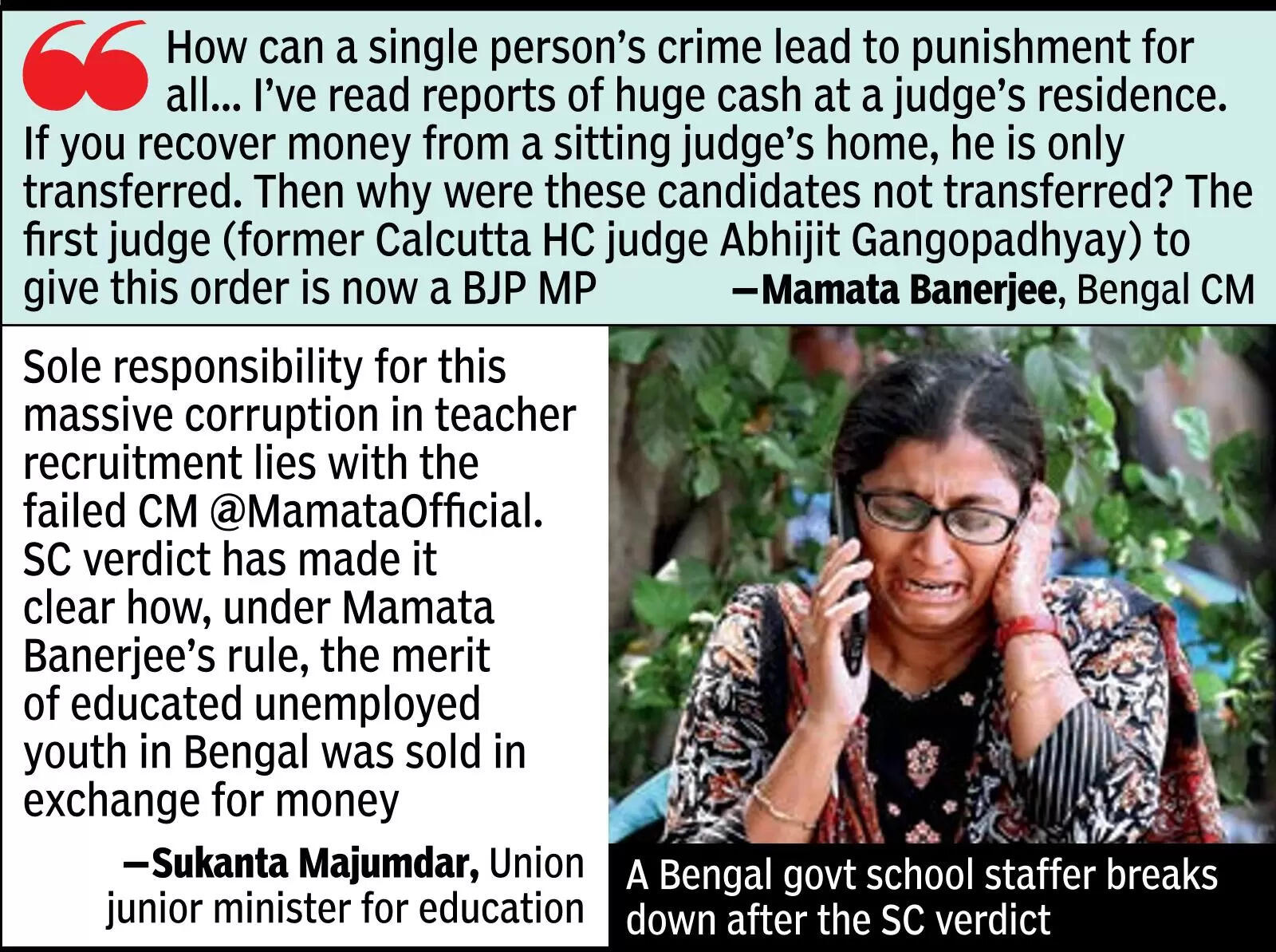 SC quashes ‘tainted’ selection of 25,752 Bengal school staff