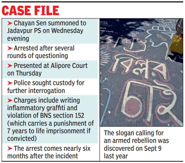 Case file
