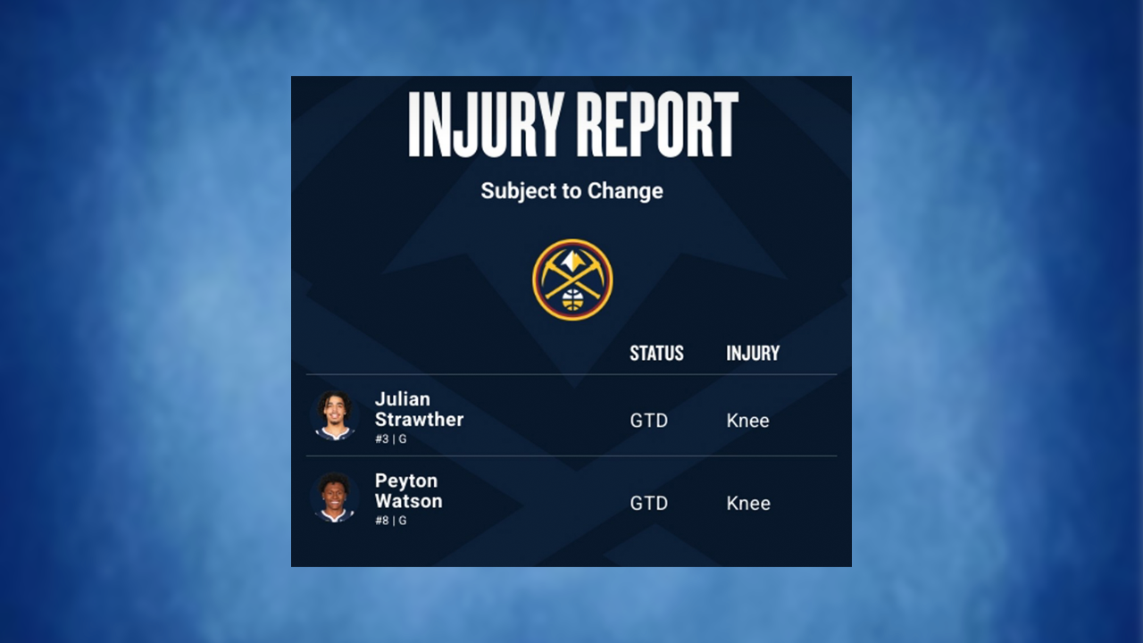 Nuggets injury report April 4