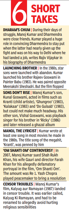 Manoj Kumar