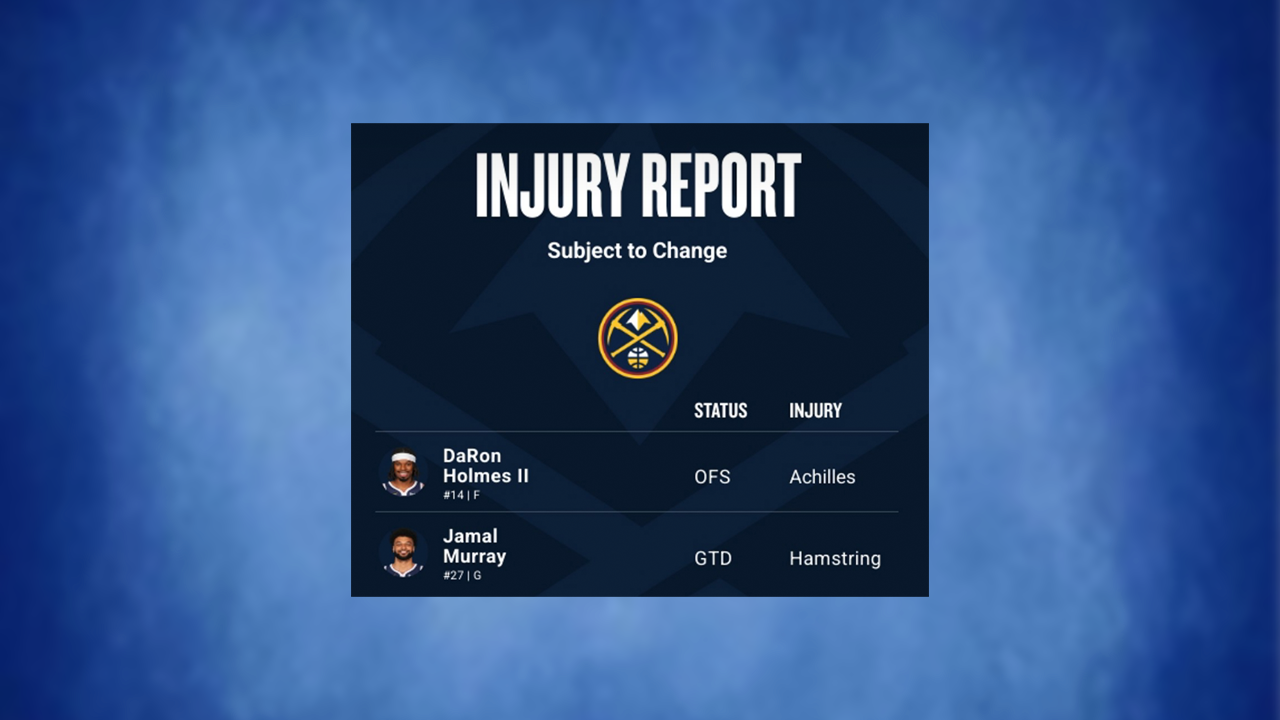 Nuggets injury report April 6
