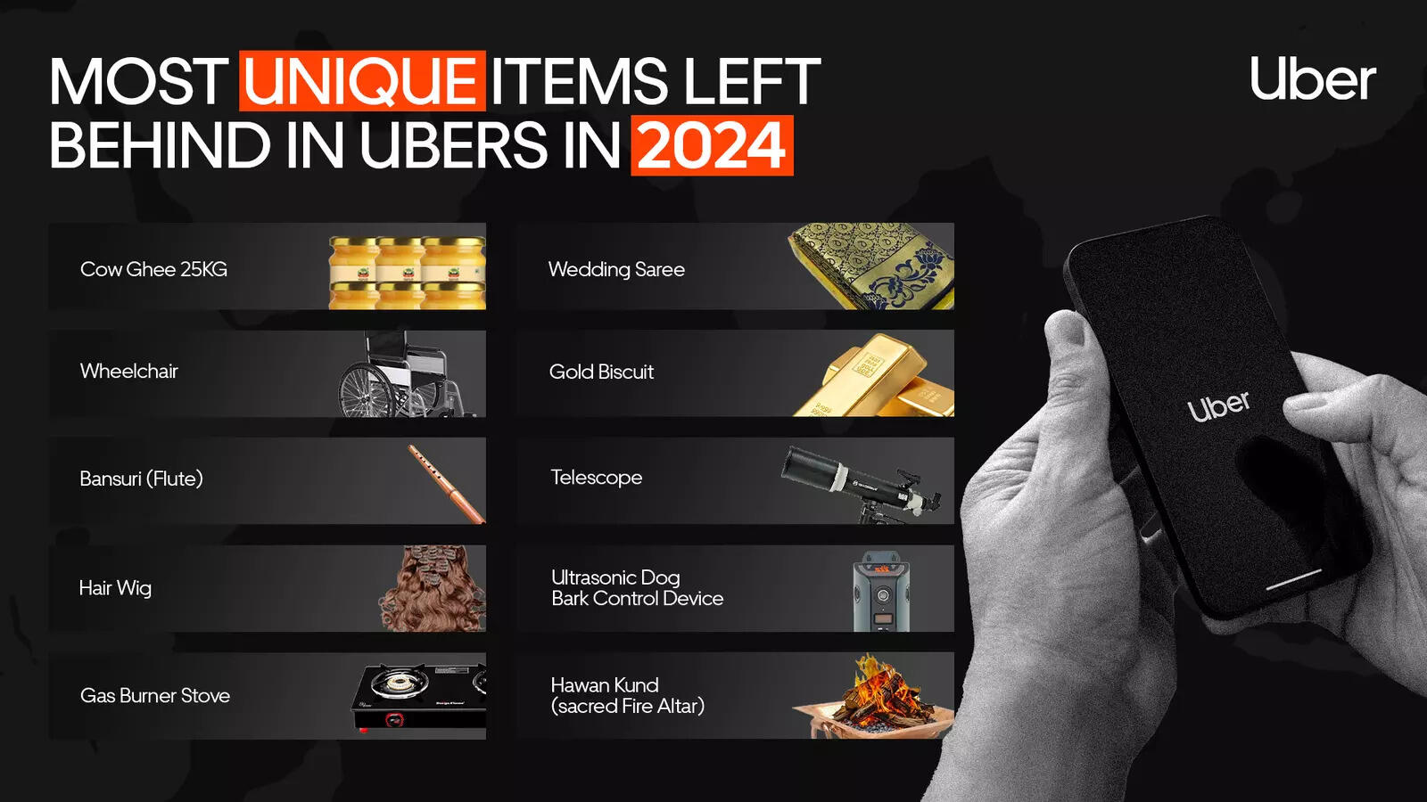 Gold biscuit and 9 other ‘bizarre’ things customers left during Uber rides