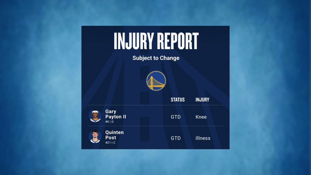 Golden State Warriors announce important Stephen Curry injury update