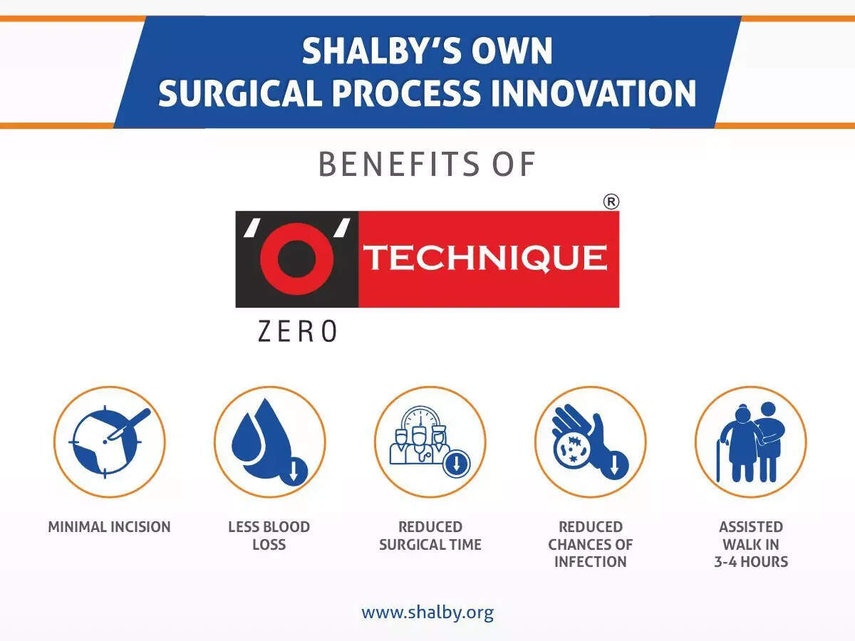Shalby's own innovation