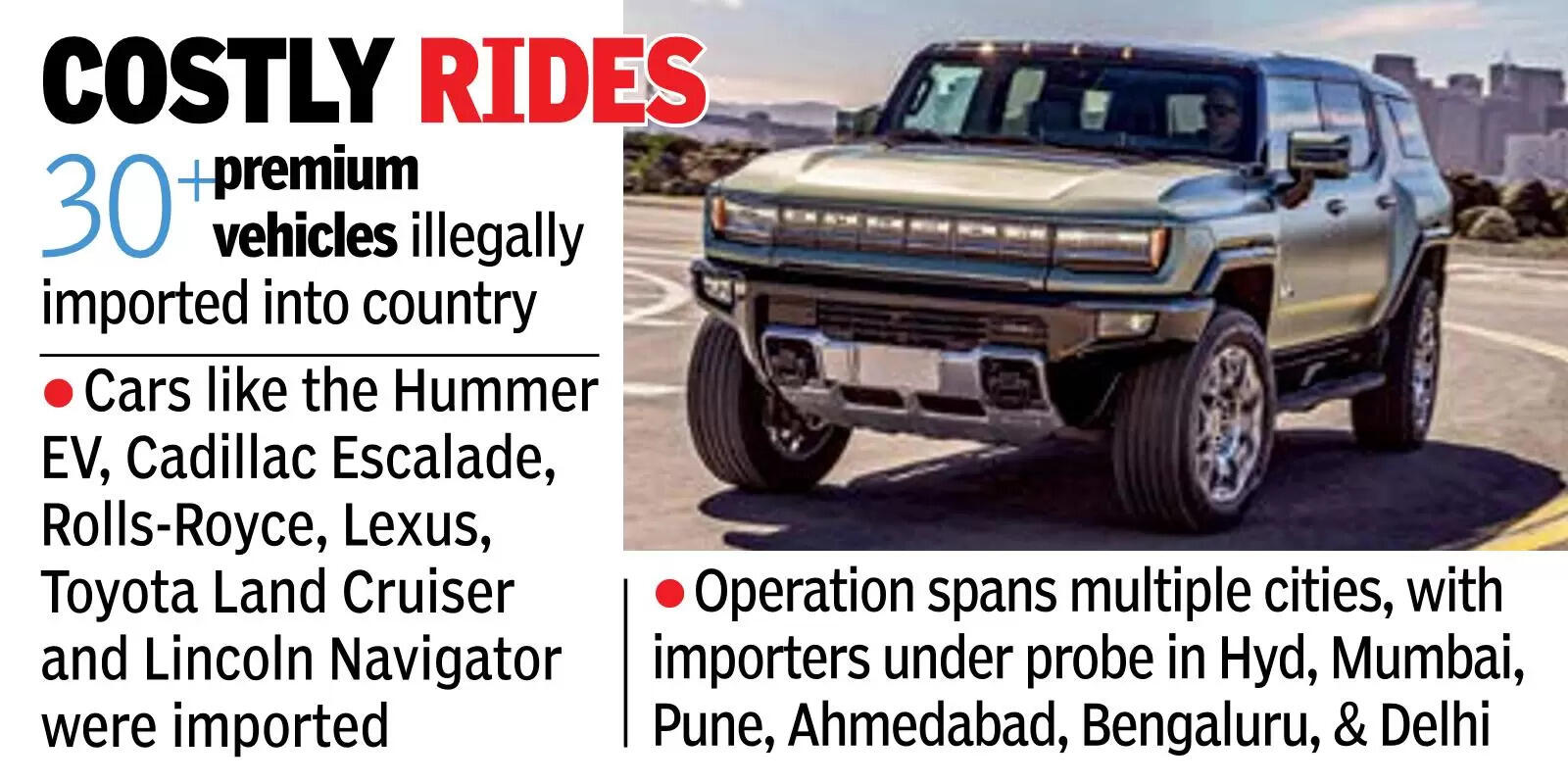 Luxury car importer held for 25 crore duty evasion