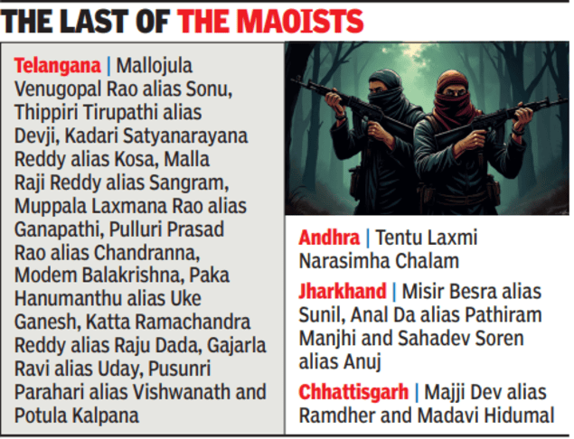 The CPI (Maoist) faces a critical juncture after the death of its general secretary, Basavaraju.
