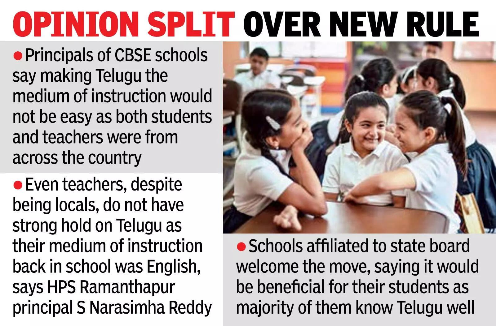 Mother tongue rule puts CBSE schools in a bind