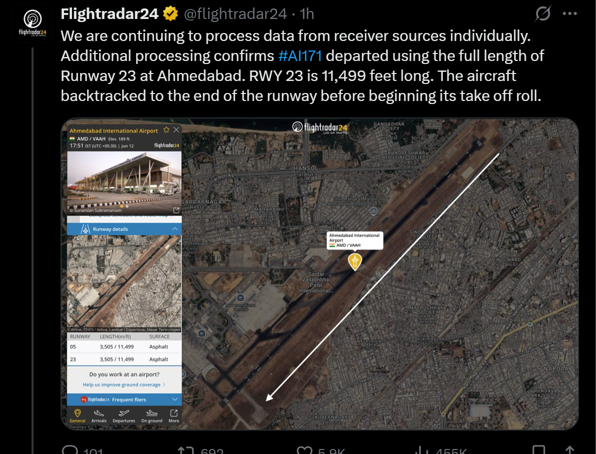 Flightradar