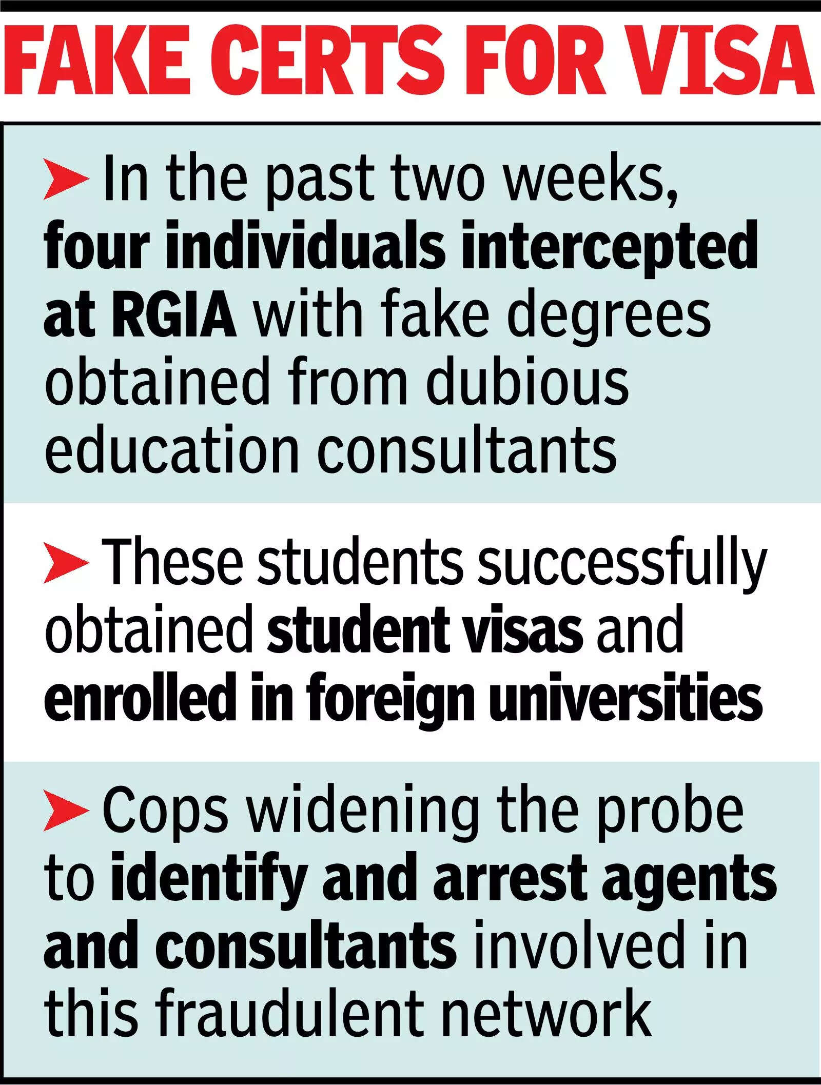 Students fake degrees