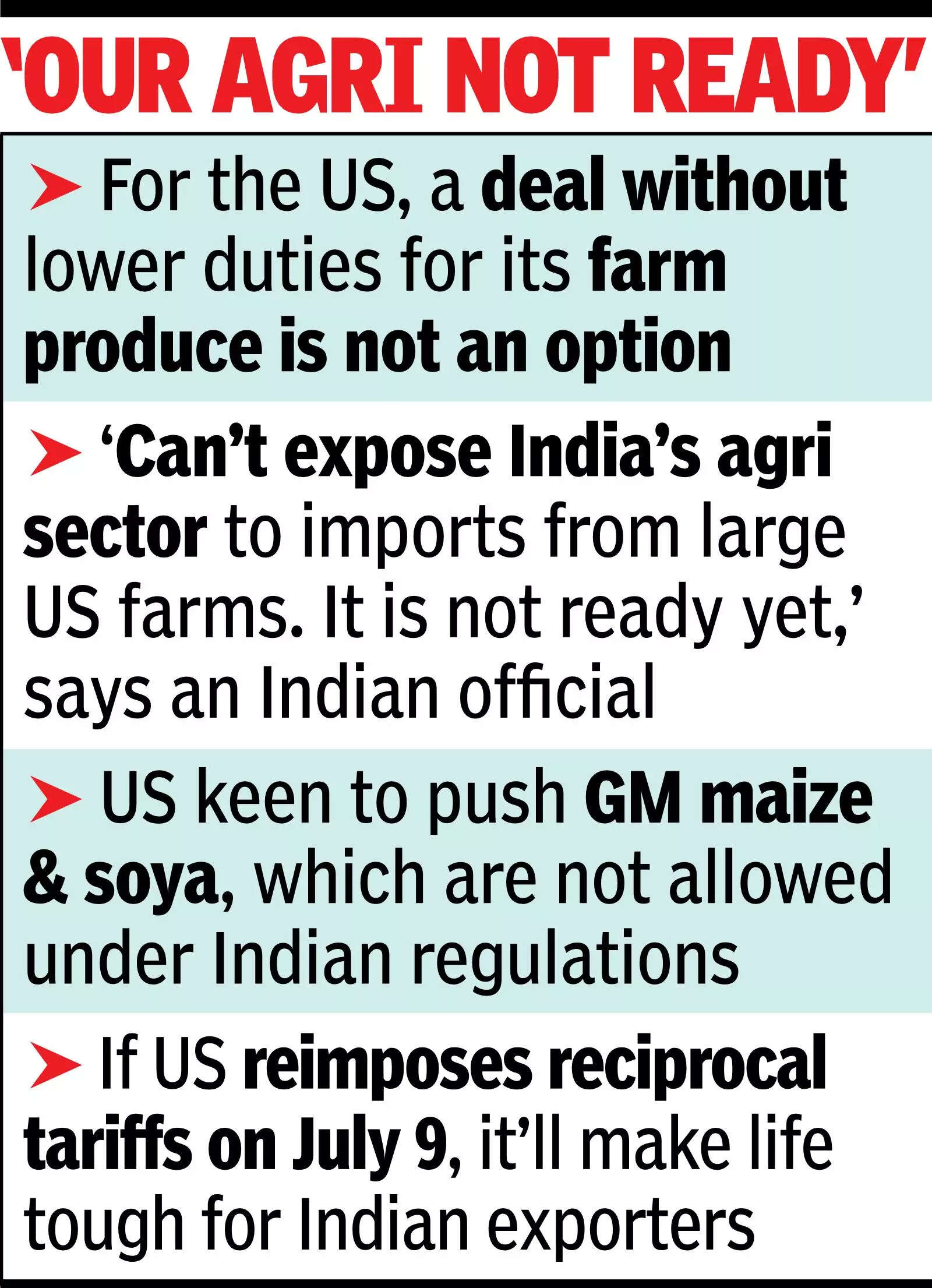 Trade deal hits hurdle over US demand of low duties on agri, GM food