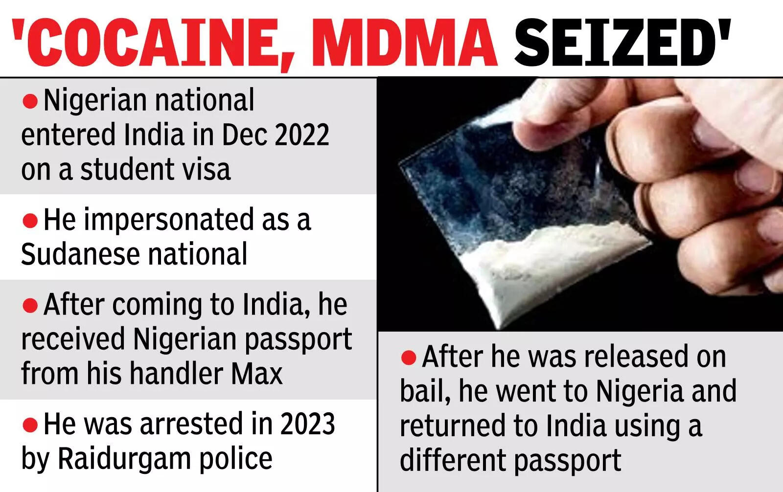 3 held for peddling drugs to celebrities