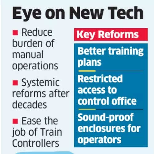 Indian Railways eyes new tech