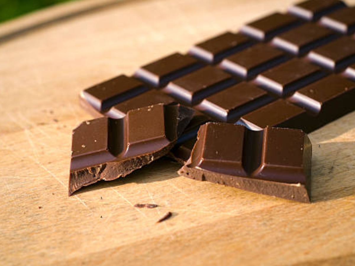 Dark chocolate squares