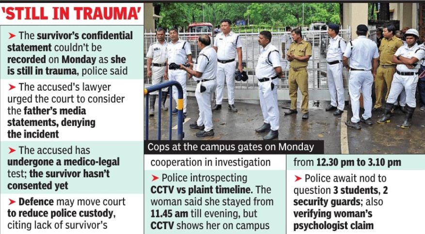 Kolkata B-school rape case