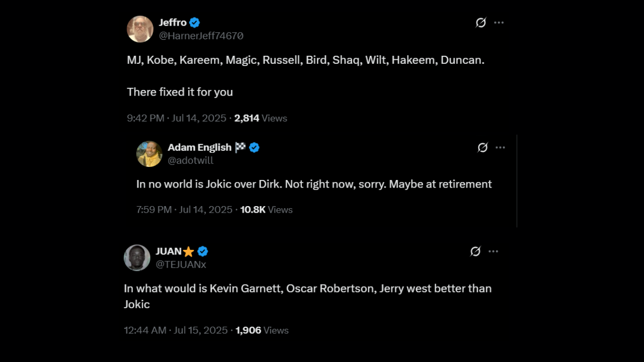 Fans comments on favorite NBA players
