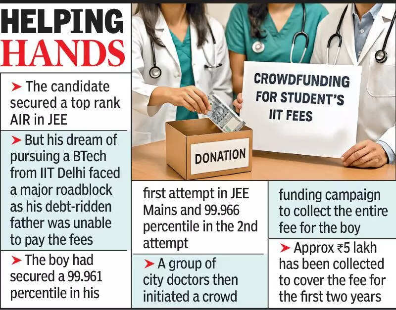 City doctors crowdfund fee for IIT Delhi aspirant
