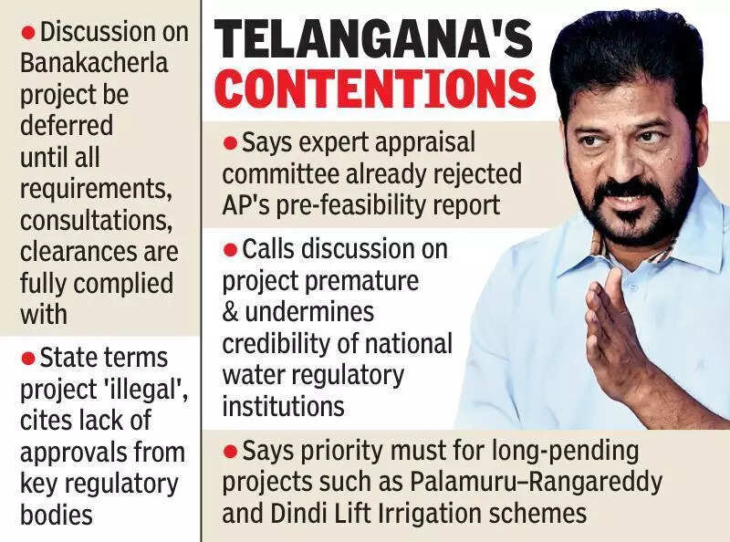Telangana urges Centre to defer talks on Banakacherla