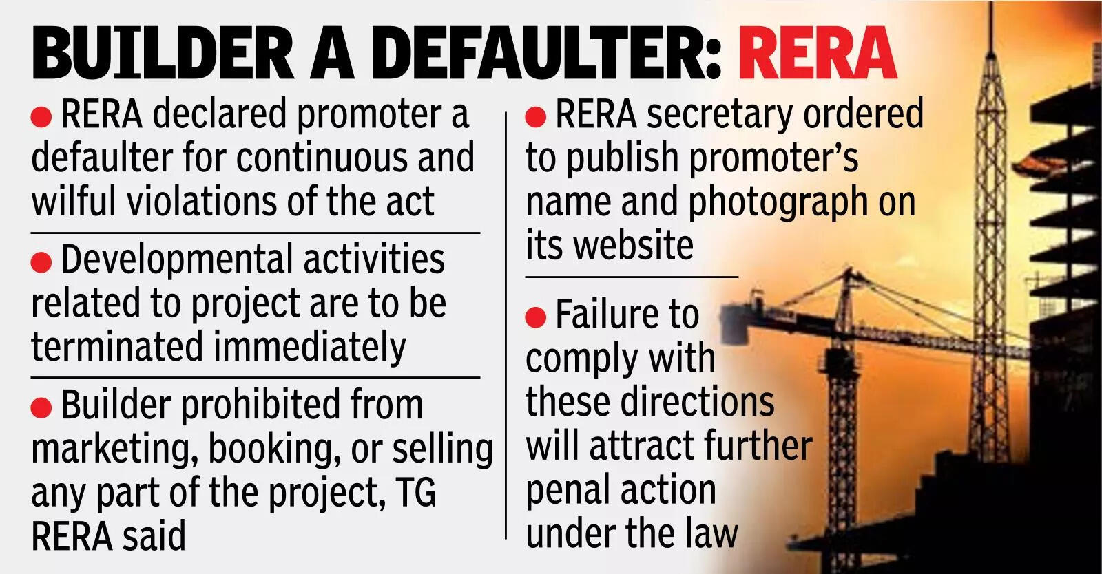 Builder penalised ₹6L, ordered to refund buyers with interest
