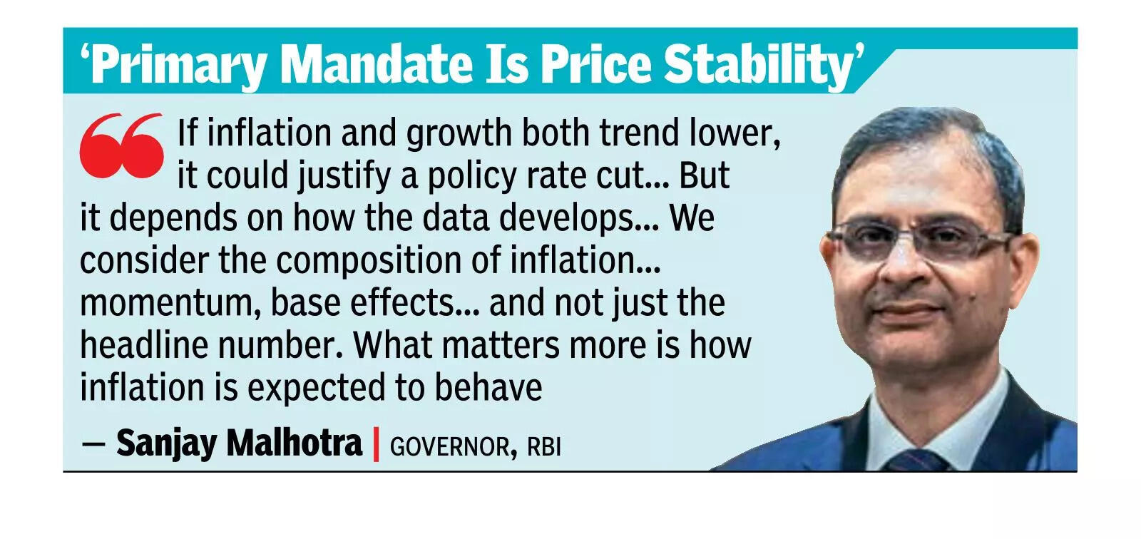 RBI guv signals there’s room for rate cut as inflation drops