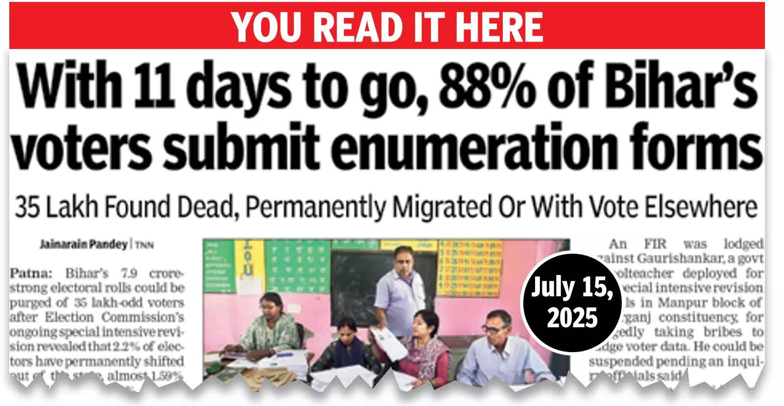 EC’s Bihar drive doesn’t find 35.7L voters at their addresses