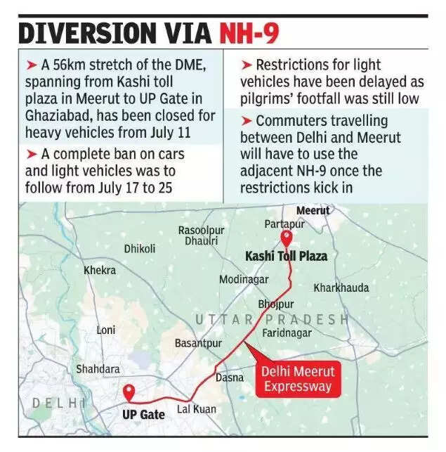 Heavy vehicles are already restricted, a complete ban on light vehicles