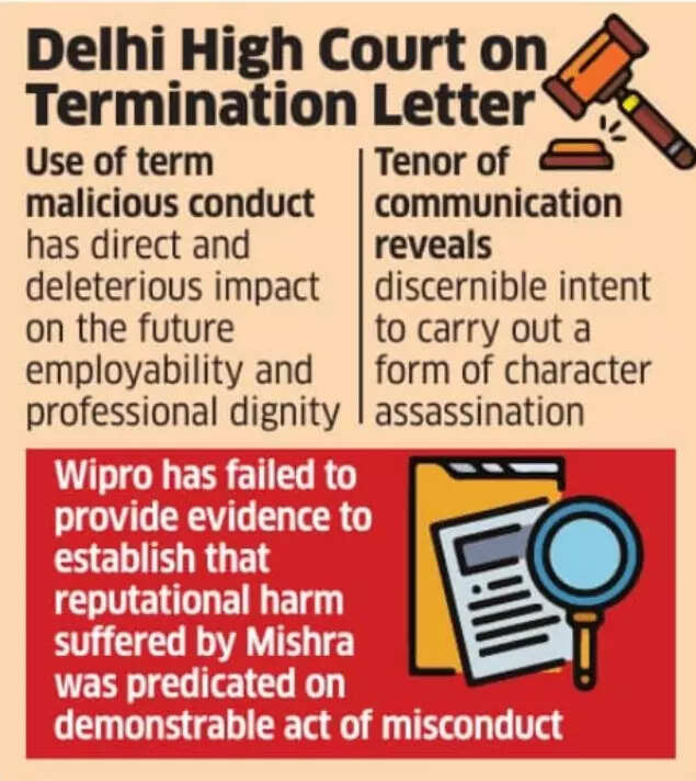 Delhi High Court On Termination Letter