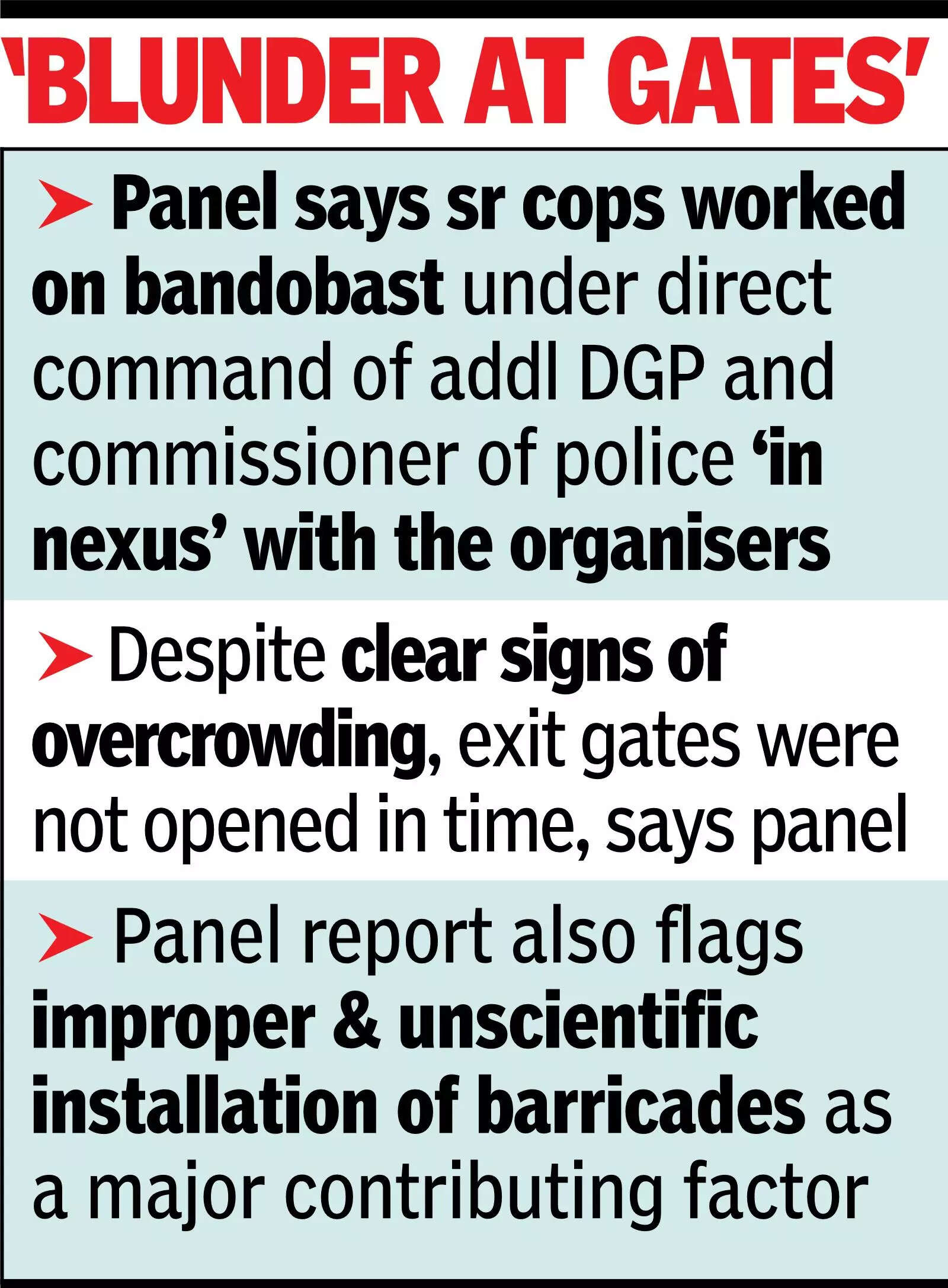 'Blunder at gates' Panel holds RCB, KSCA officials, cops liable for stampede