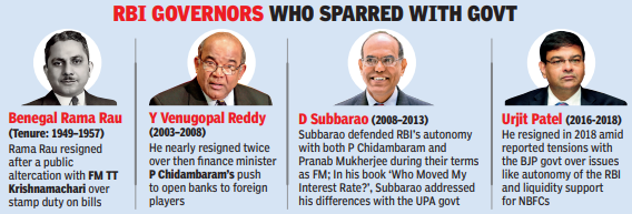 Ex-RBI governors Screenshot 2025-07-18 064307