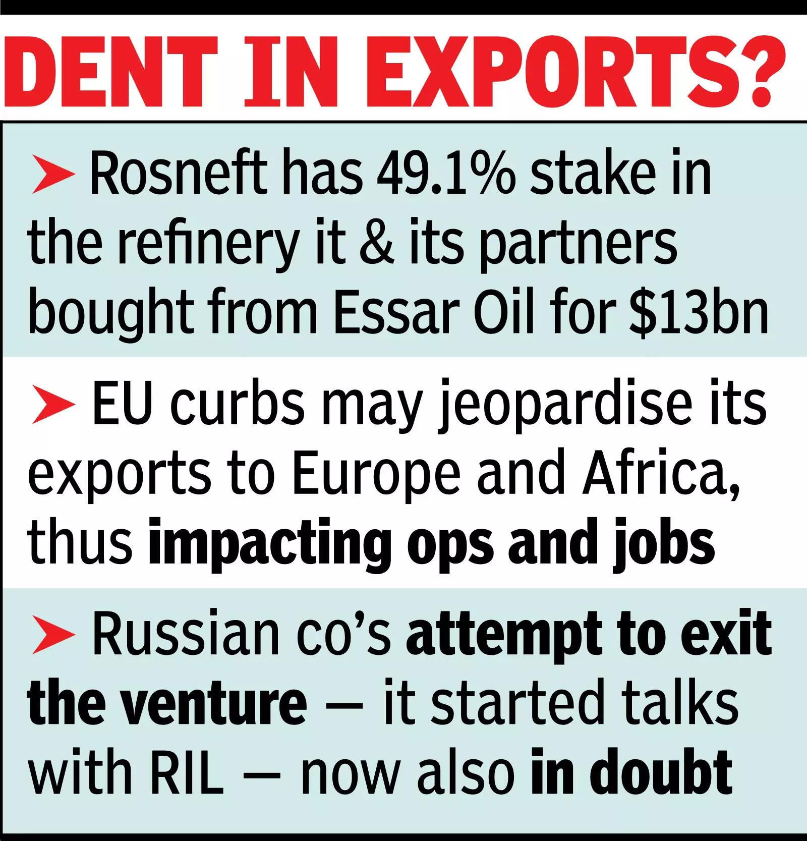 India cries foul as EU curbs on Russia hit Guj refinery