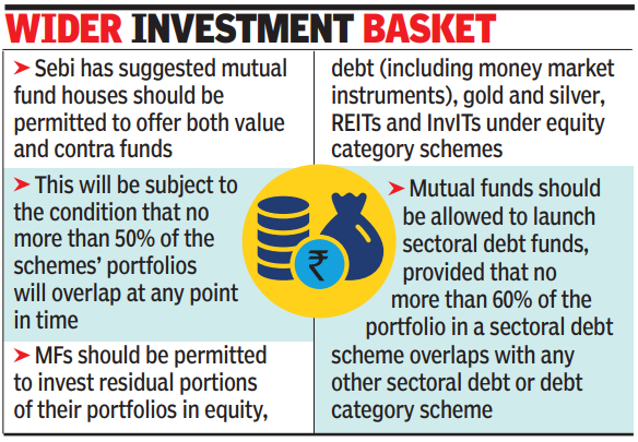 Wider investment basket Screenshot 2025-07-19 060947