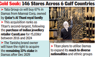 146 stores across 6 Gulf countries 146 stores across 6 Gulf countries
