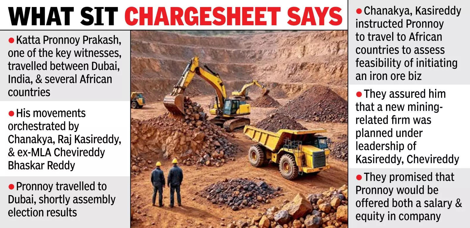 Andhra liquor case accused planned iron ore biz in Africa