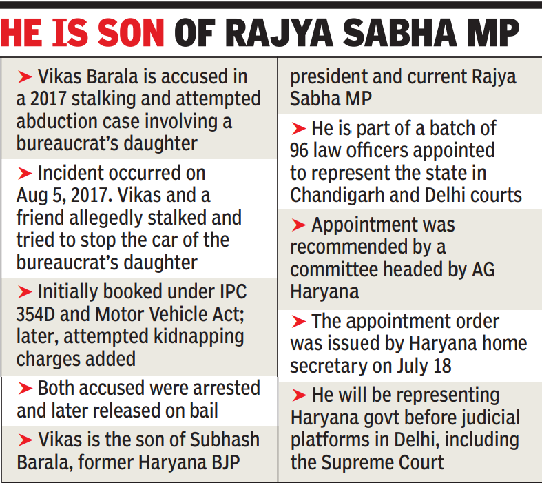 Vikas Barala