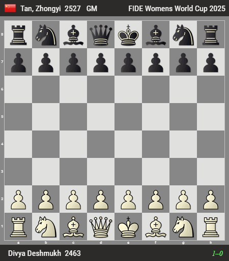 Divya Deshmukh vs Tan (Credit: ChessBase) Divya Deshmukh vs Tan