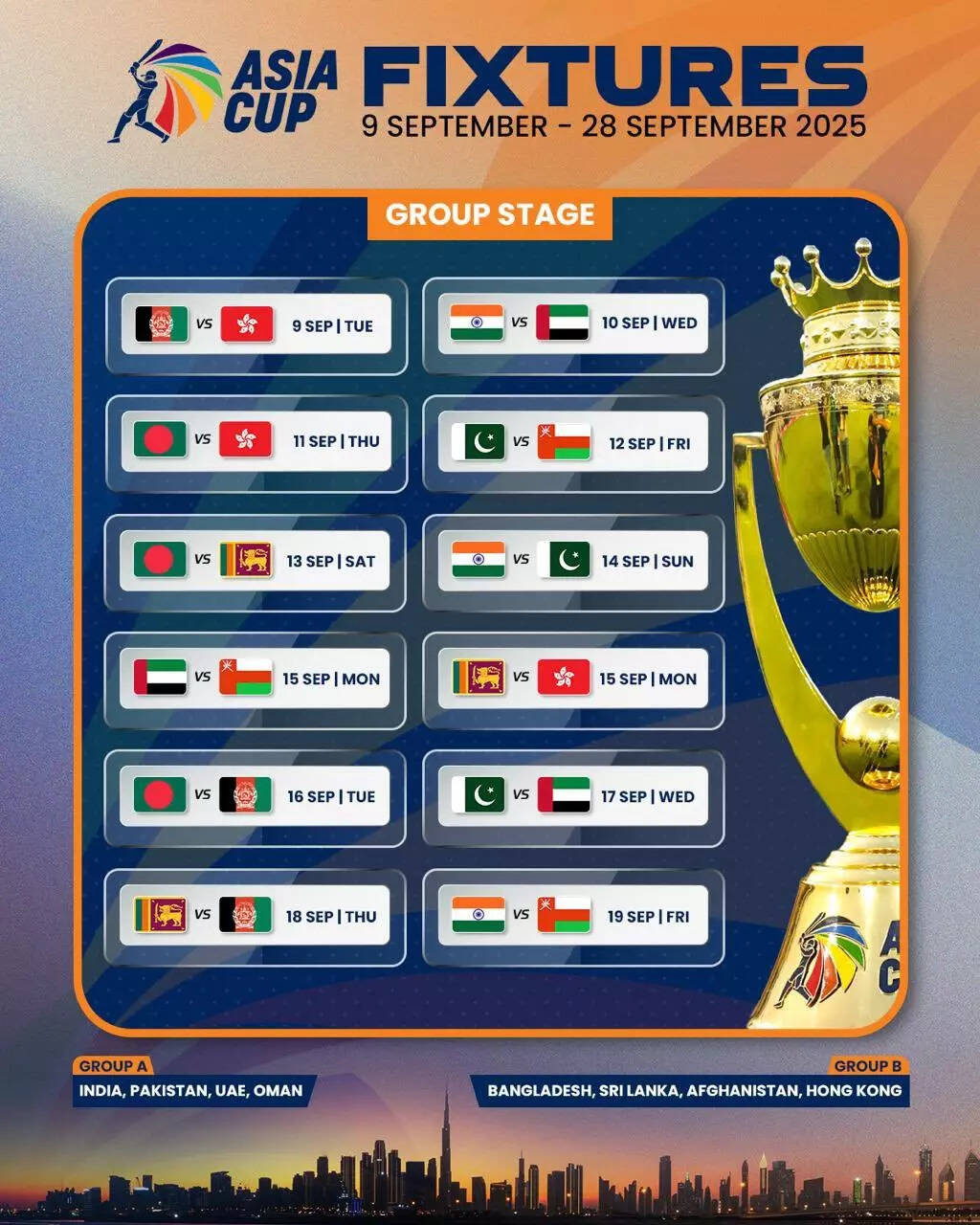 Asia Cup full stability Asia Cup stability