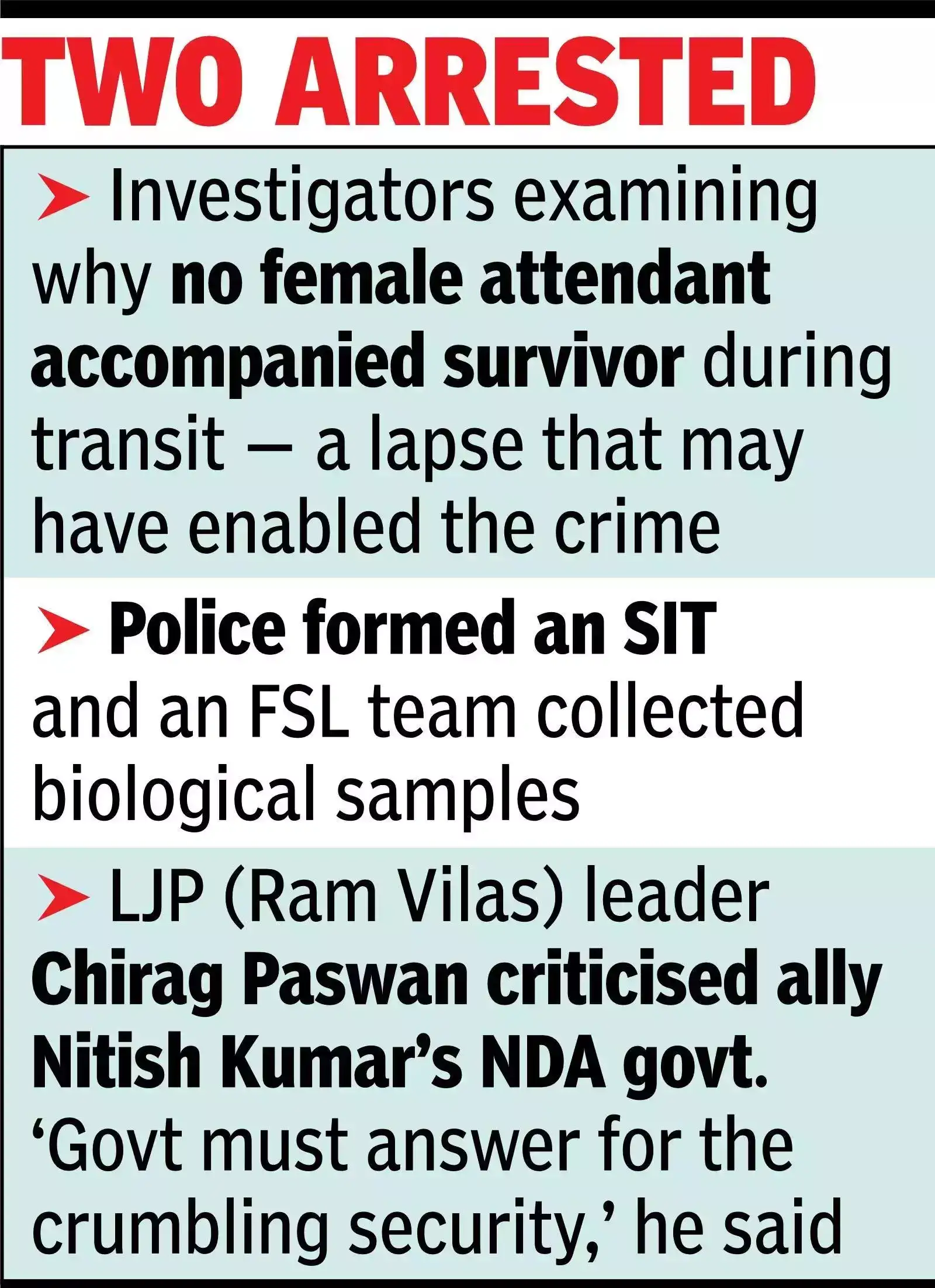 In the Home Guard Test, Bihar's female unconscious, raped in ambulance.