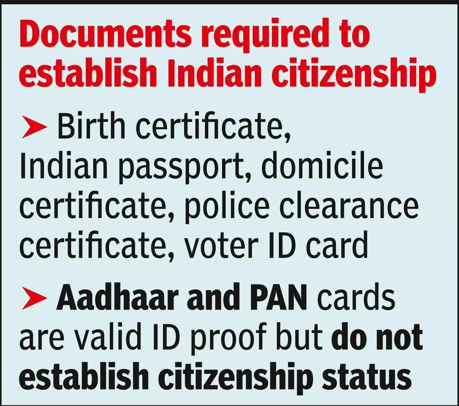 After mass detention outside Bengal, demand for police clearance cert soars.