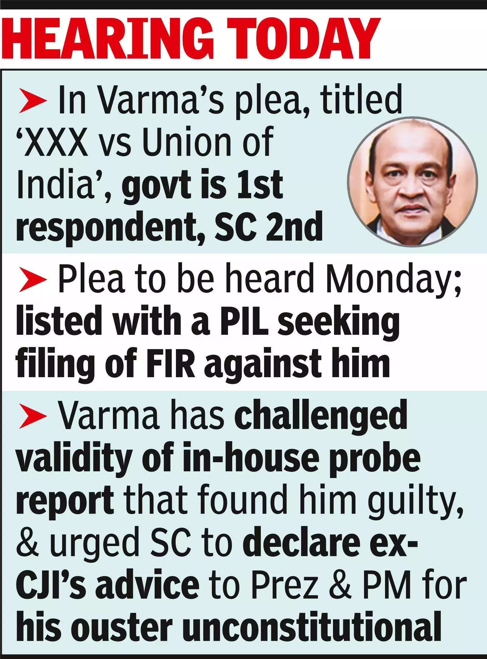 Justice Varma hides identity, is ‘XXX’ in top court petition.