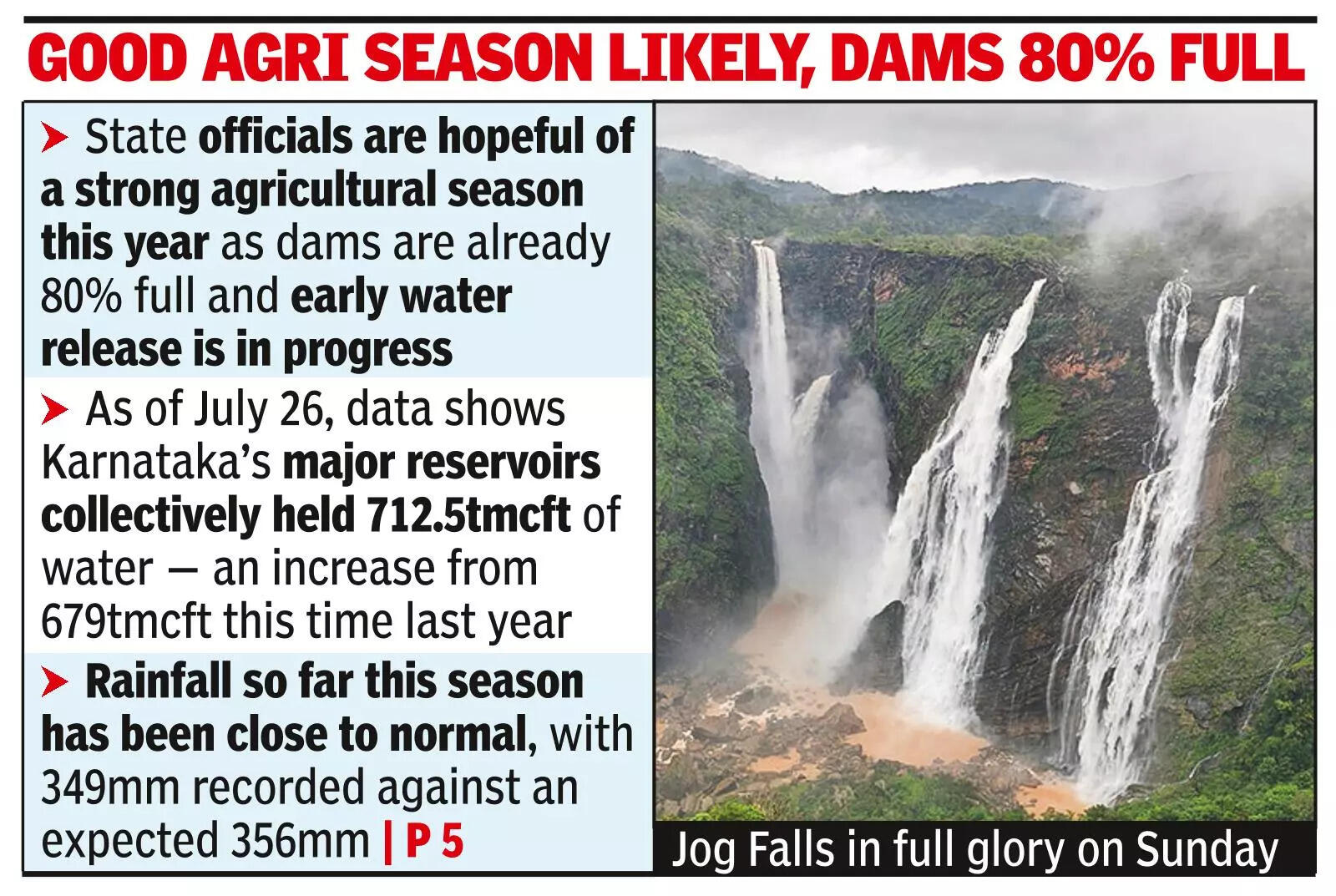 90 die in April-July rain, K’taka among 5 worst-affected states