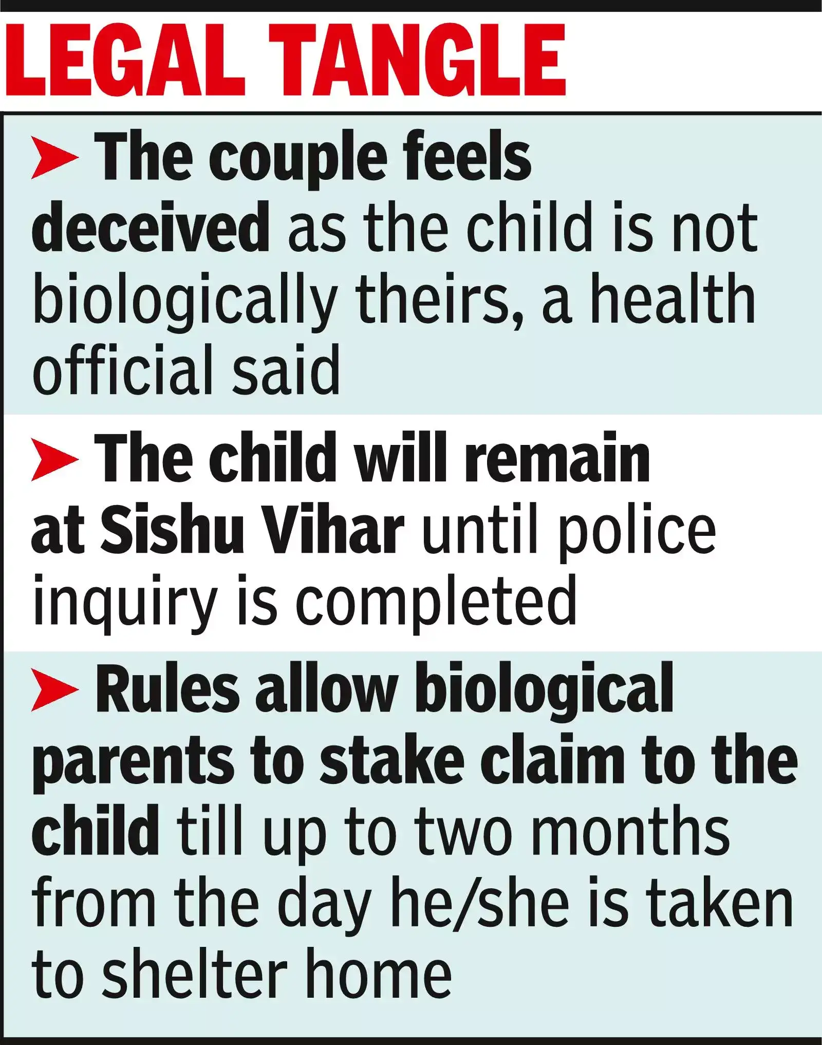 Hyderabad trafficking racket