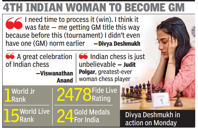 Divya Deshmukh
