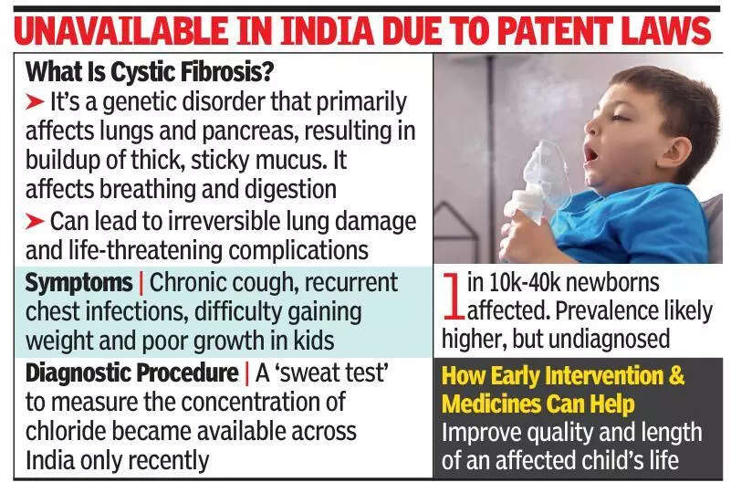 Wadia doc helps 40 kids with genetic disease get 1cr/yr US drug free for life